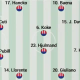 Simeone Faces Key Atlético Selection Calls for Real Madrid Derby