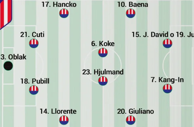 Simeone Faces Key Atlético Selection Calls for Real Madrid Derby
