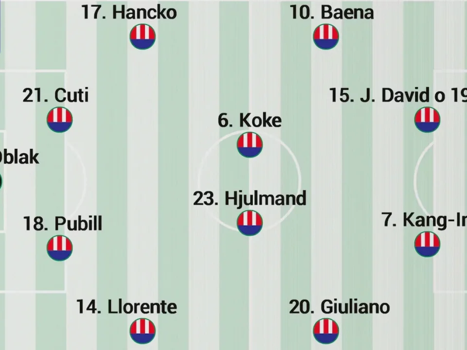Simeone Faces Key Atlético Selection Calls for Real Madrid Derby