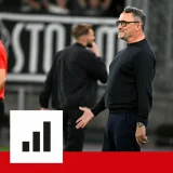 Franck Haise Sets Unwanted Europa League Winless Record After Rennes Draw