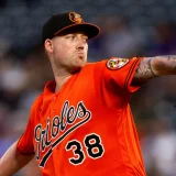 Orioles’ Kyle Bradish Set for Sports Hernia Surgery in Philadelphia