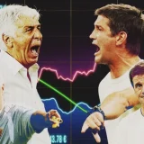 Roma Spend More Than Inter Under Gasperini and Chivu