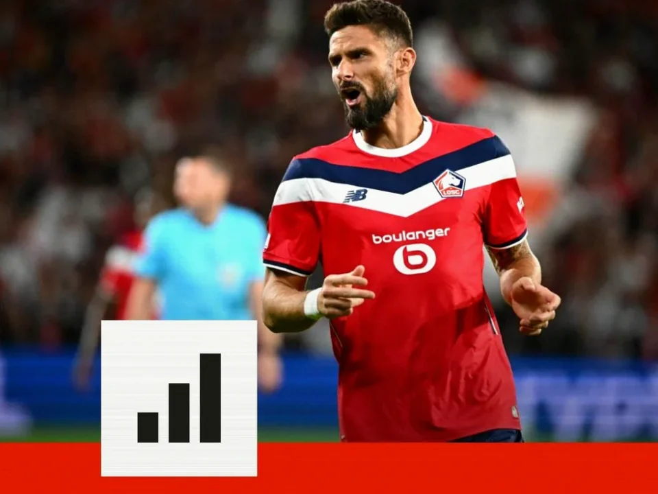 Olivier Giroud Turns 40 as Lille Striker Prepares for Final Season