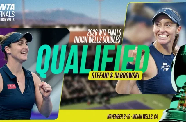 Dabrowski-Stefani, Danilina-Krunic Secure WTA Finals Doubles Spots