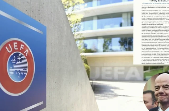 Europe’s Top Leagues Unite to Demand FIFA Governance Reform