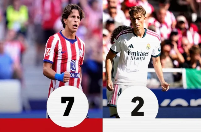 Giuliano Simeone Stars as Atlético Beat Real Madrid 2-0