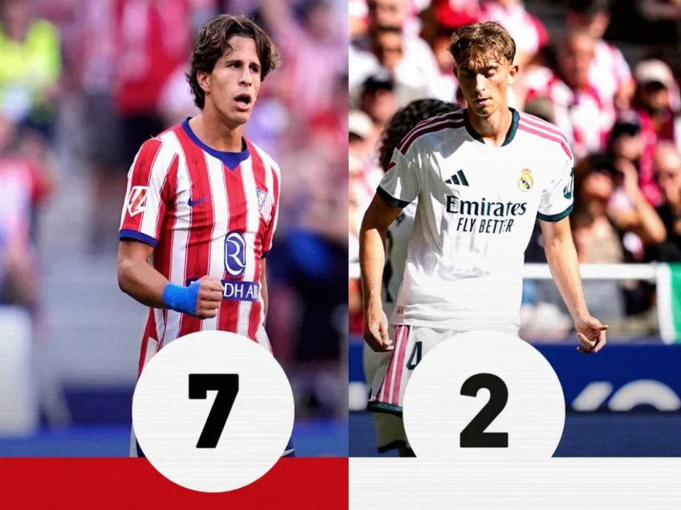 Giuliano Simeone Stars as Atlético Beat Real Madrid 2-0