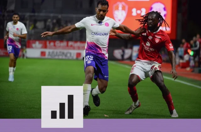 Cristian Cásseres Emerges as Toulouse’s Midfield Leader in Ligue 1