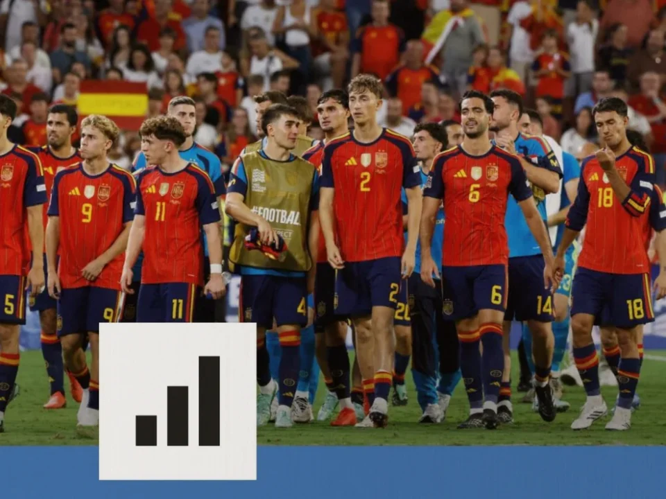 Spain Reach 40-Match Unbeaten Run After 4-1 Croatia Win