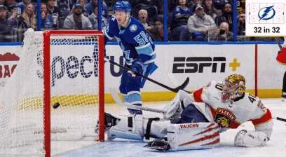 Tampa Bay Lightning’s EDGE Data Highlights 2026-27 Contender Formula