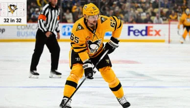 Can Penguins Build on Playoff Return Behind Karlsson and New Goaltending?