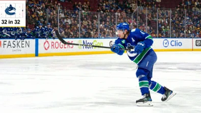 Canucks 2026-27 Outlook: Boeser, Pettersson Lead Post-Hughes Transition