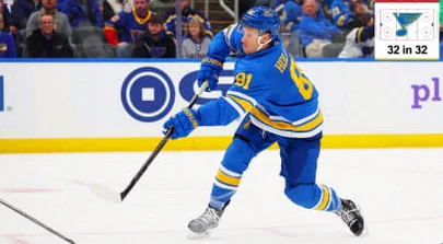 Blues’ 2026-27 Outlook Hinges on Hofer, McTavish and McMichael