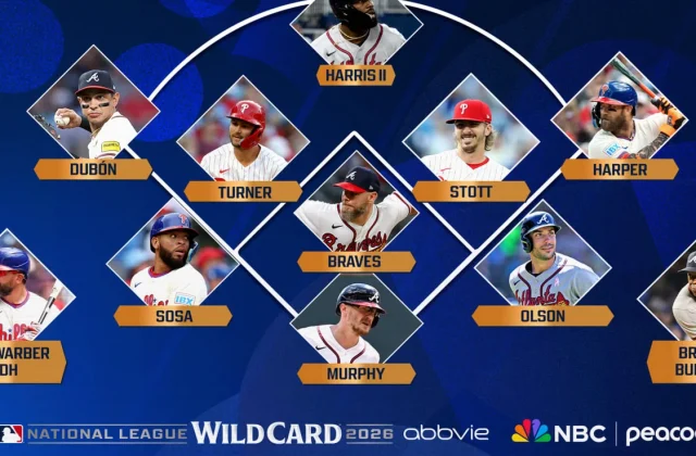 Braves vs. Phillies: Who Has the Edge in the Wild Card Series?