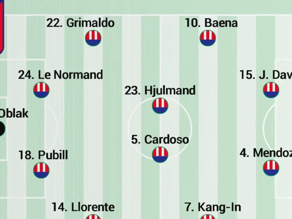 Simeone Set to Rotate Atlético Madrid Against Osasuna Before Derby