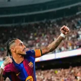 Raphinha Leads Barcelona’s Charge in European Golden Boot Race