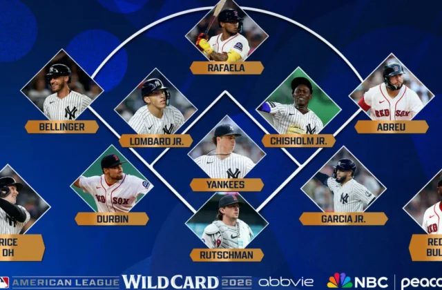 Yankees and Red Sox Set for High-Stakes Wild Card Series in the Bronx