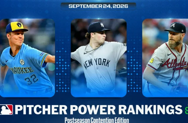 Jacob Misiorowski Tops MLB’s Playoff Push Pitching Rankings