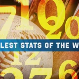 Jo Adell, Pete Alonso Headline a Week of MLB Milestones