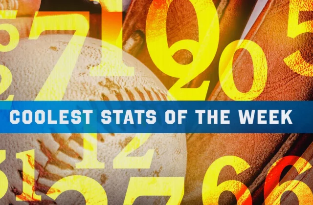 Ethan Salas Walk-Off, Matt Olson Streak Highlight MLB’s Week of Milestones