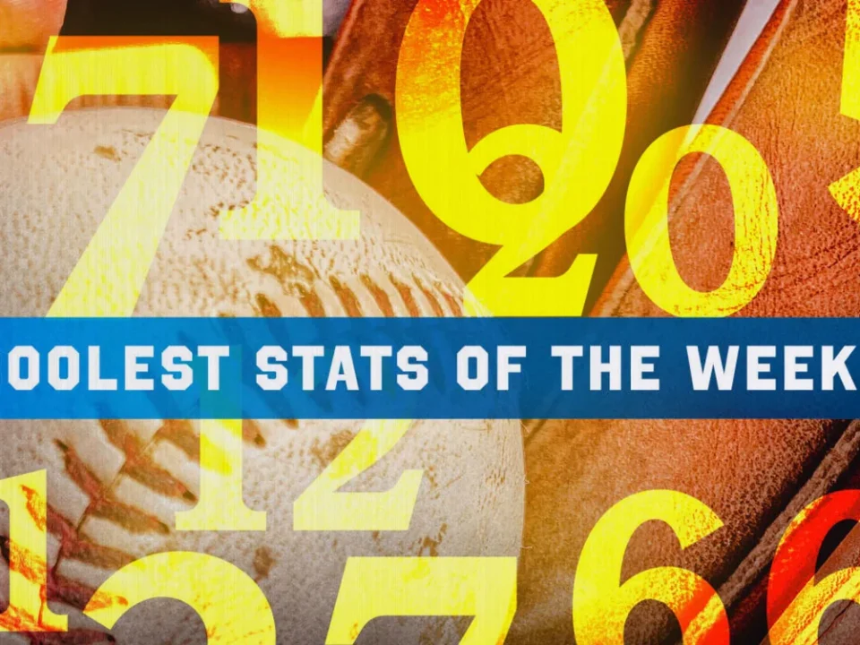 Ethan Salas Walk-Off, Matt Olson Streak Highlight MLB’s Week of Milestones