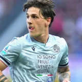 Udinese vs Cagliari: Zaniolo Returns as Maldini Starts for Visitors