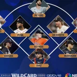 White Sox’s Rise Meets Astros’ Star Power in Houston Showdown