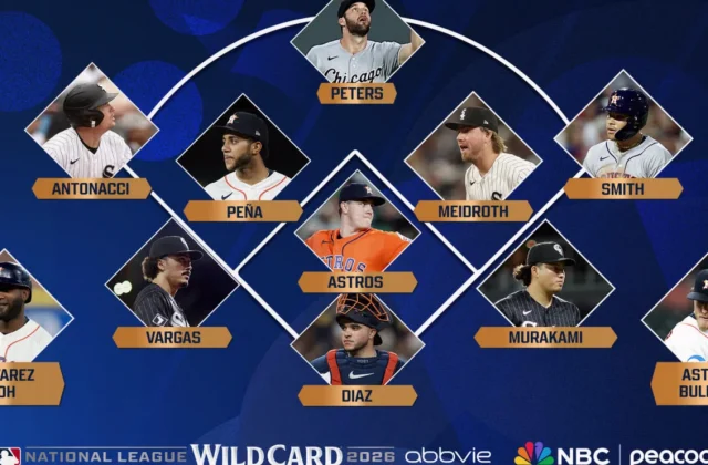 White Sox’s Rise Meets Astros’ Star Power in Houston Showdown