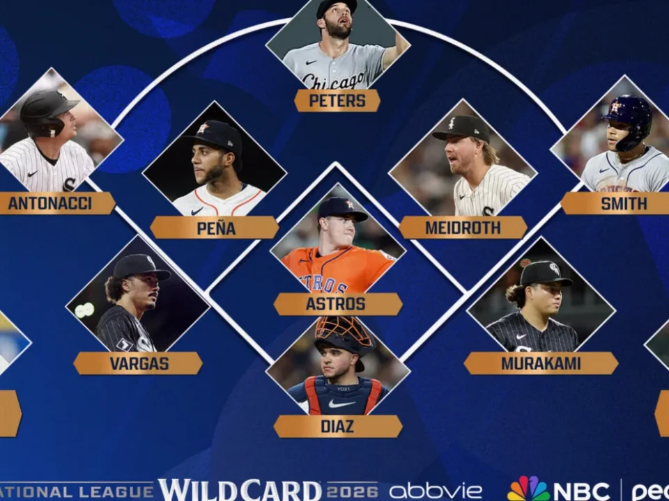 White Sox’s Rise Meets Astros’ Star Power in Houston Showdown
