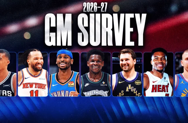 Spurs Lead 2026-27 NBA GM Survey as Wembanyama Takes Center Stage