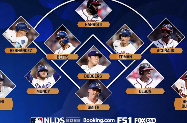 Dodgers vs. Braves: Position-by-Position Edge in NLDS Showdown