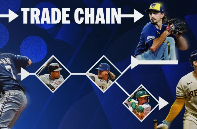 J.J. Hardy Trade Tree Leads to Brewers’ NLCS Game 3 Battery