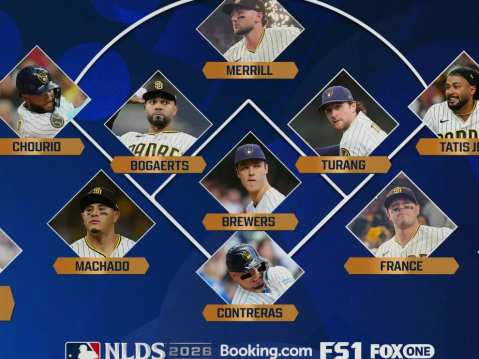 Brewers vs. Padres: Position-by-Position Edge in Historic First NLDS Matchup