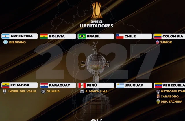 Five Clubs Secure Early Places in 2027 Copa Libertadores Group Stage