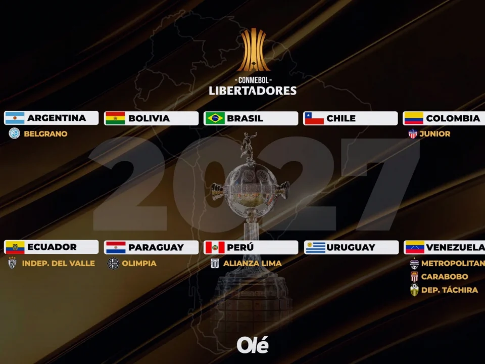 Five Clubs Secure Early Places in 2027 Copa Libertadores Group Stage