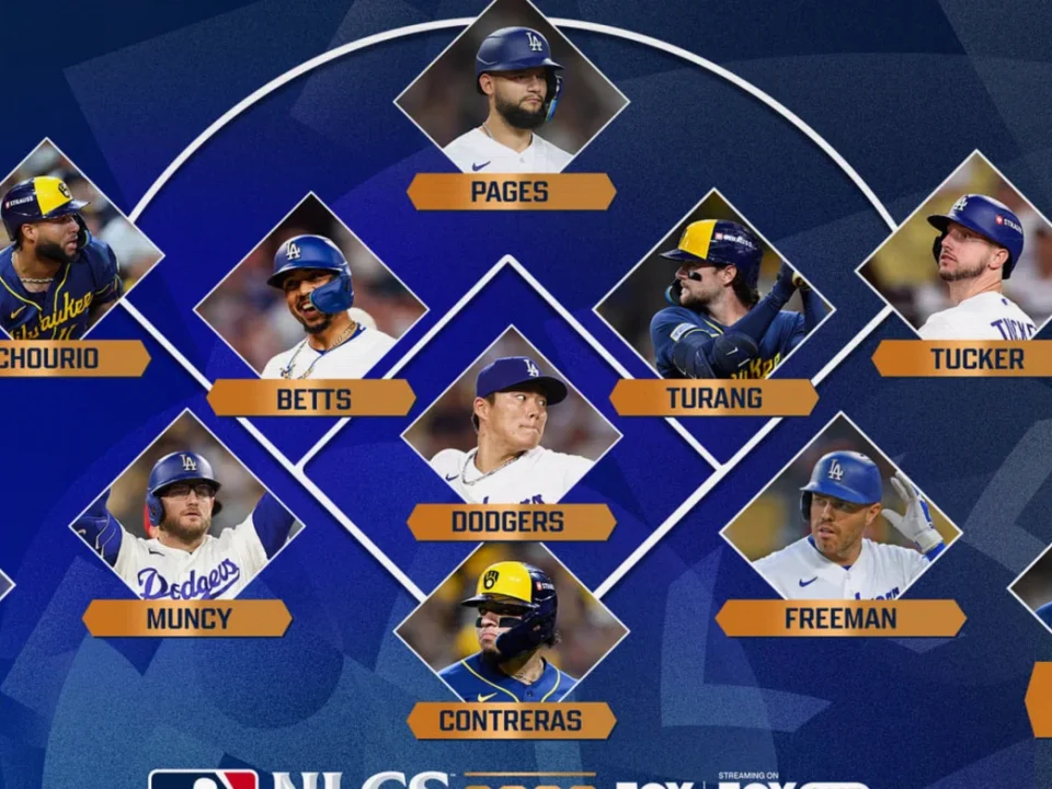 Brewers, Dodgers Set for Rare 100-Win NLCS Showdown