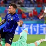 Ciro Immobile Takes Charge of Italy Under-16s After Retirement