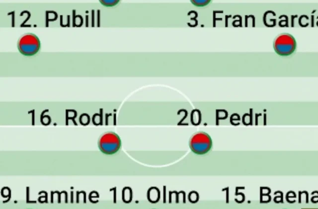 Spain vs Czech Republic: De la Fuente Faces Denia in Nations League Tie