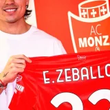 Changuito Zeballos Begins New Chapter at Monza in Italy
