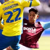 Edson Álvarez Returns for West Ham in Wycombe Friendly