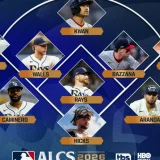 Guardians Enter ALCS vs. Rays After Record 21-Strikeout Game 5