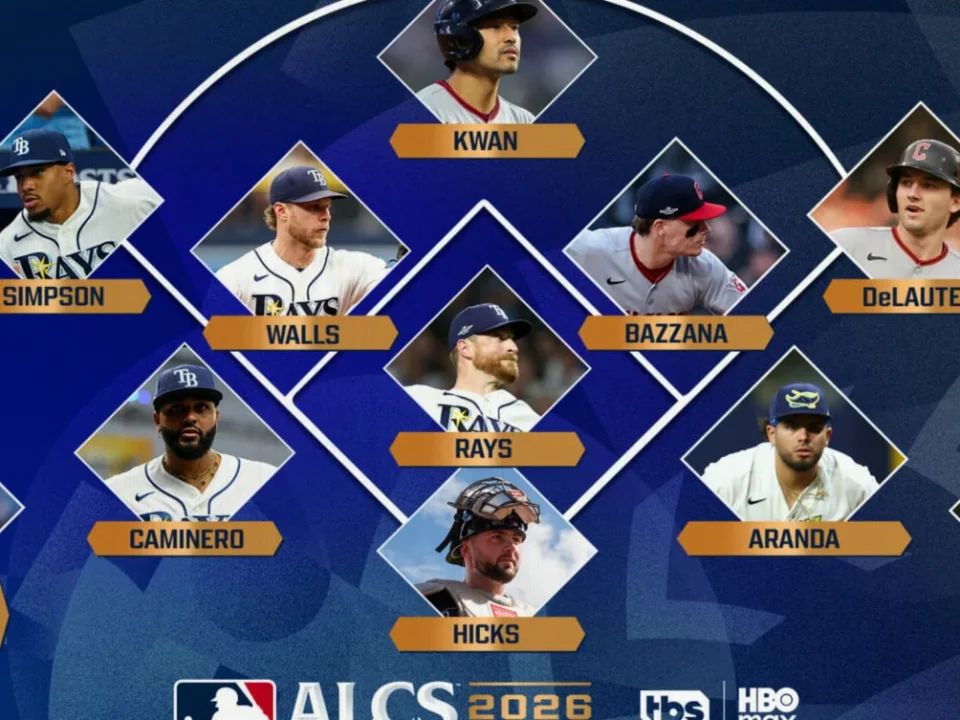 Guardians Enter ALCS vs. Rays After Record 21-Strikeout Game 5