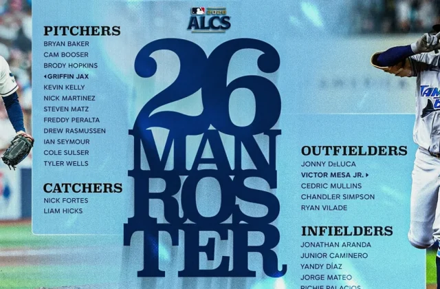 Rays Add Rookie Brody Hopkins to ALCS Roster for Guardians Series