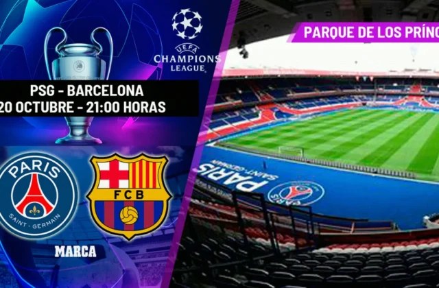 PSG vs Barcelona: Kick-Off Time and How to Watch Champions League Clash