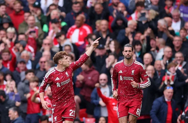 LASK vs Liverpool: Champions League Matchday Two in Linz