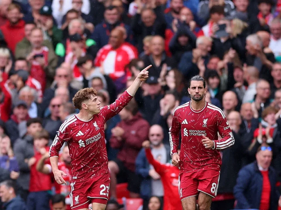 LASK vs Liverpool: Champions League Matchday Two in Linz
