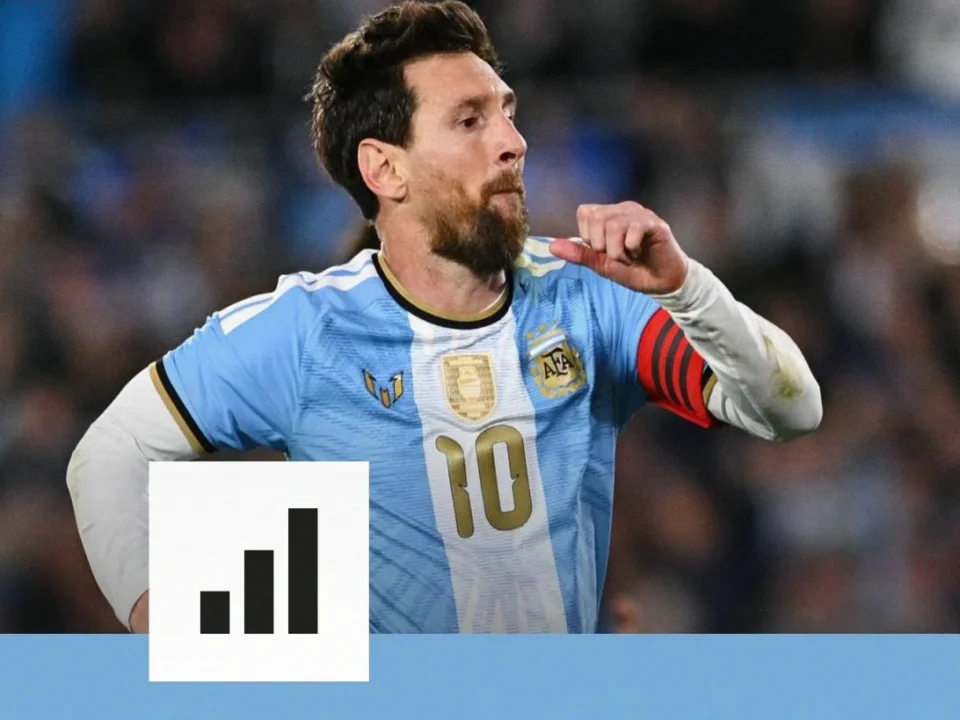 Messi Scores in Argentina Farewell as PSG Icon Extends Record