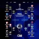 CONMEBOL Sudamericana Semifinal Bracket Set After Boca vs Vasco