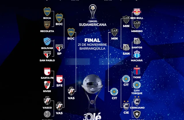 CONMEBOL Sudamericana Semifinal Bracket Set After Boca vs Vasco
