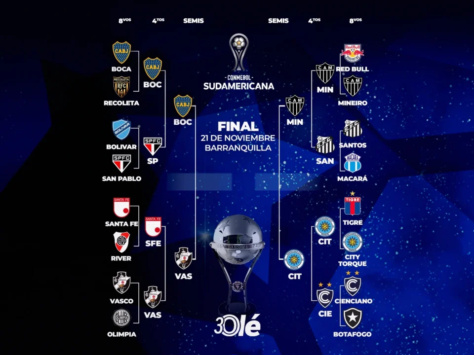 CONMEBOL Sudamericana Semifinal Bracket Set After Boca vs Vasco